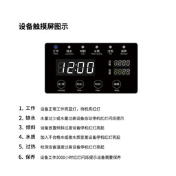 智能识别与检测